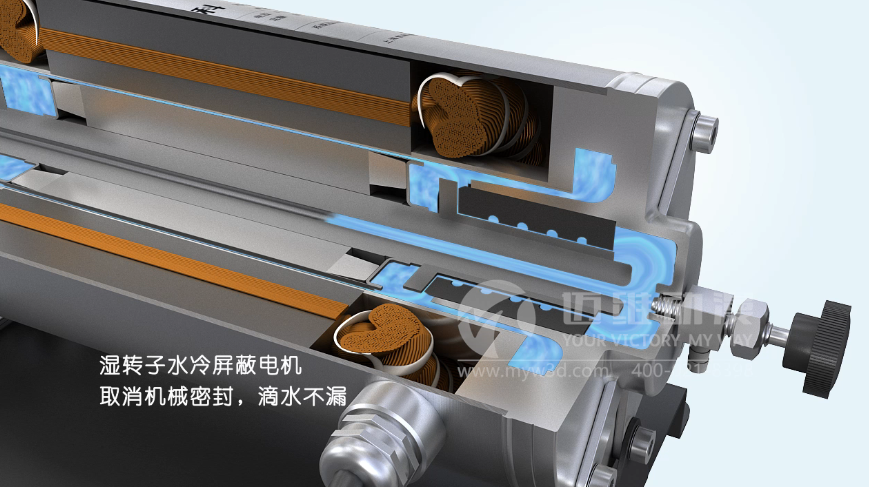 不銹鋼臥式屏蔽電泵產(chǎn)品演示動畫 不銹鋼臥式屏蔽電泵產(chǎn)品演示動畫