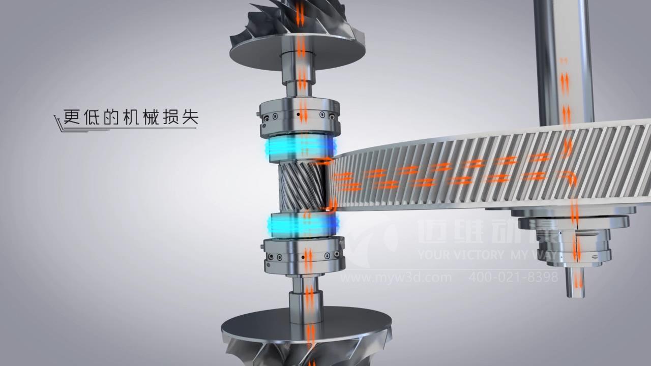 離心式壓縮機(jī)動(dòng)畫.jpg 離心式壓縮機(jī)動(dòng)畫.jpg