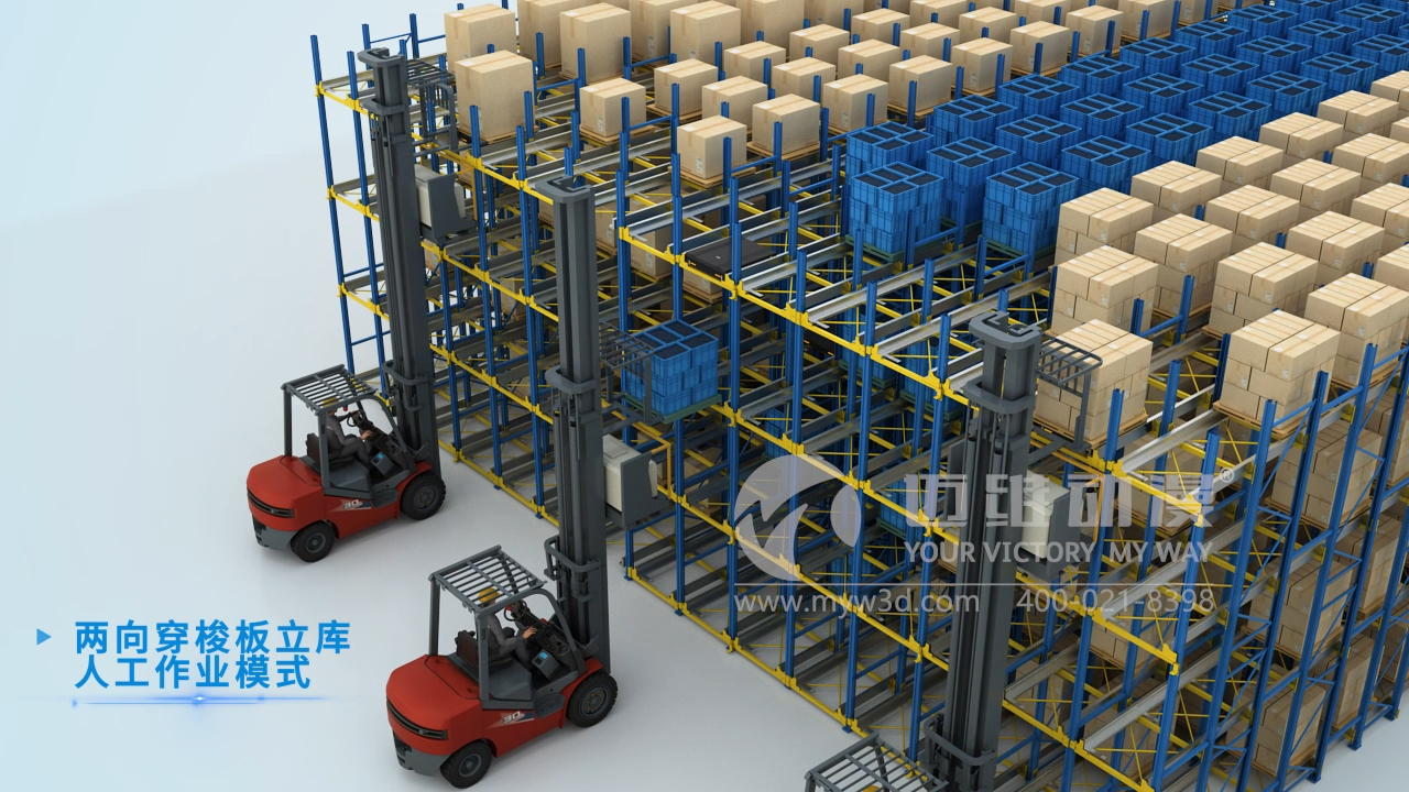 四向車物流系統(tǒng)三維動(dòng)畫.png 四向車物流系統(tǒng)三維動(dòng)畫.png