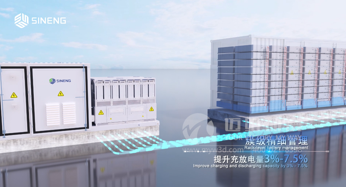 組串式儲能三維動畫展示(圖2) 組串式儲能三維動畫展示(圖2)