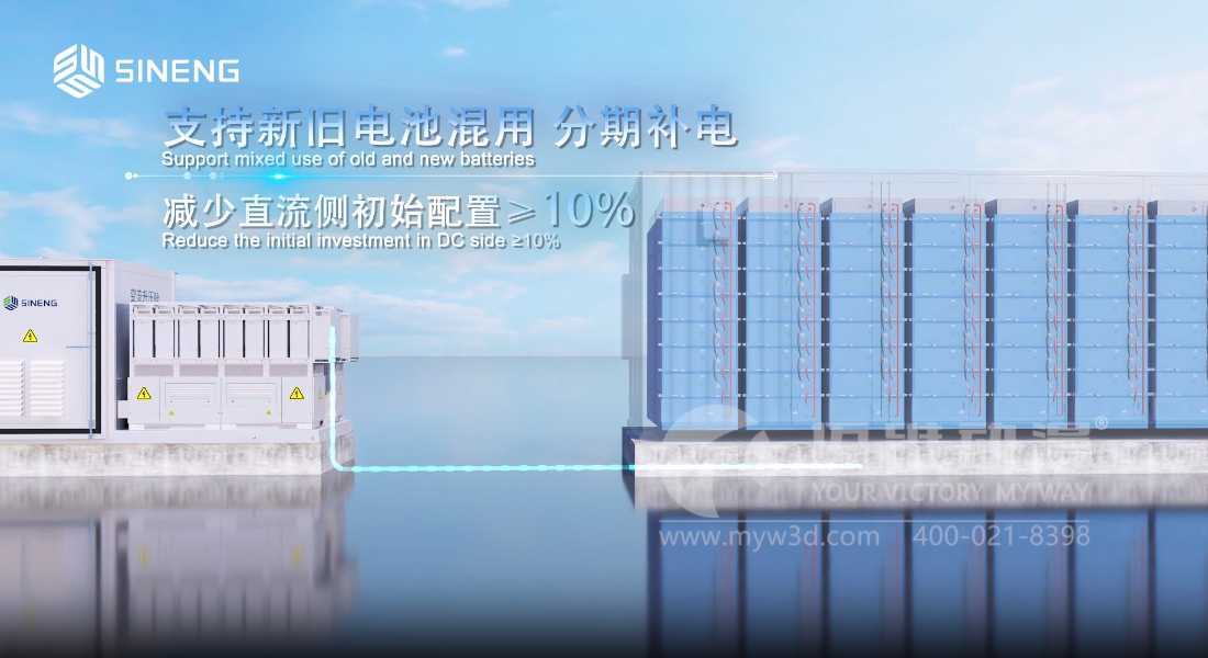 組串式儲能三維動畫展示(圖3) 組串式儲能三維動畫展示(圖3)