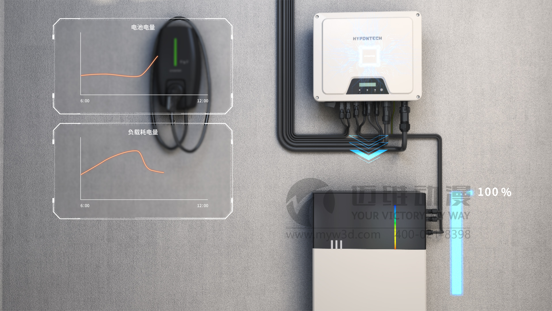戶用儲能三維動畫展示(圖2) 戶用儲能三維動畫展示(圖2)