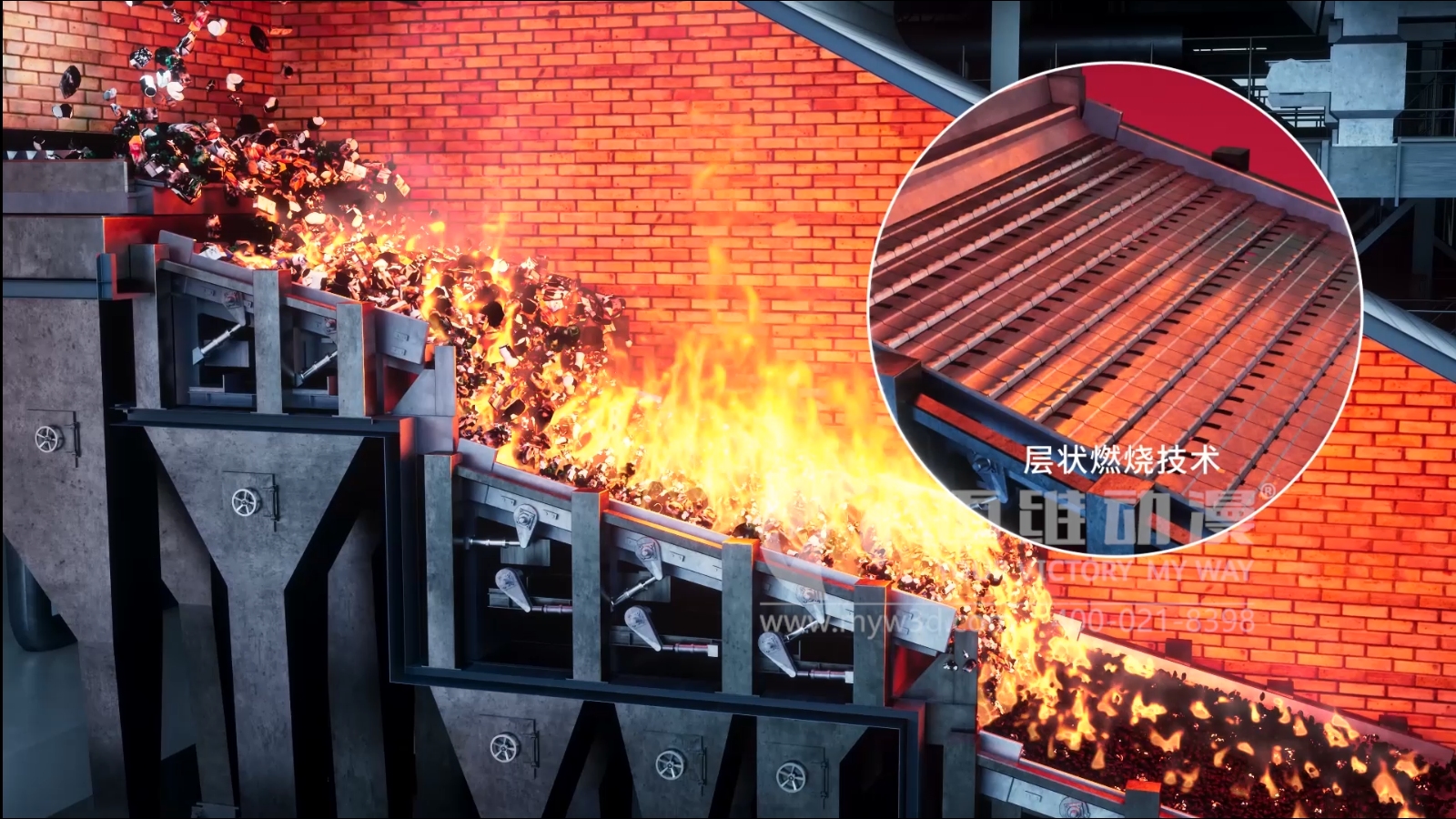 三維動畫制作對環(huán)保行業(yè)有哪些幫助？這六大助力不容小覷！(圖1)