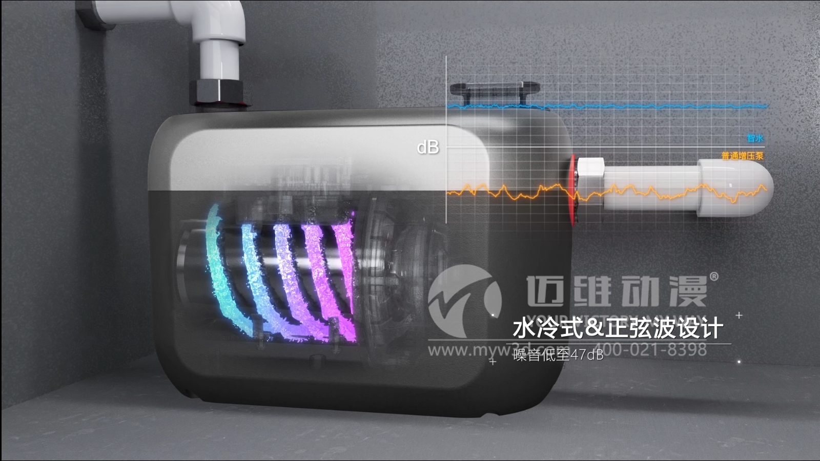 戶用增壓泵三維動(dòng)畫展示(圖7) 戶用增壓泵三維動(dòng)畫展示(圖7)