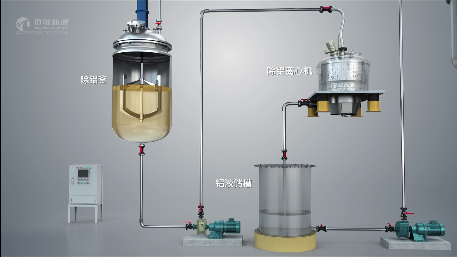 化工工藝流程三維動(dòng)畫展示(圖3) 化工工藝流程三維動(dòng)畫展示(圖3)