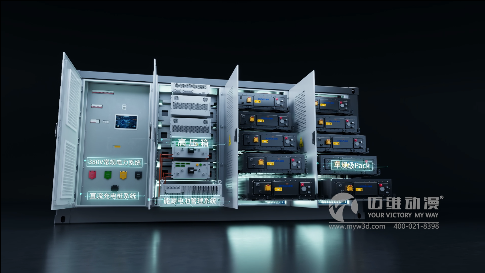 三維動畫制作在儲能行業(yè)中的應(yīng)用！(圖1)