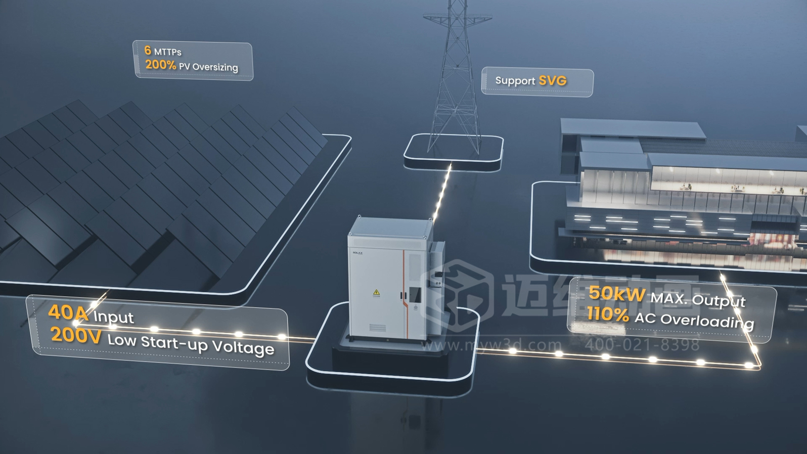 一體化工商業(yè)儲(chǔ)能機(jī)柜三維動(dòng)畫(huà)展示(圖4) 一體化工商業(yè)儲(chǔ)能機(jī)柜三維動(dòng)畫(huà)展示(圖4)