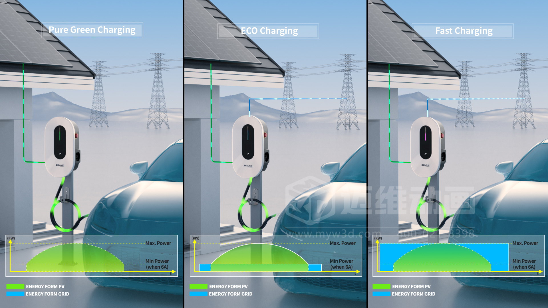 充電樁三維動(dòng)畫展示(圖2) 充電樁三維動(dòng)畫展示(圖2)