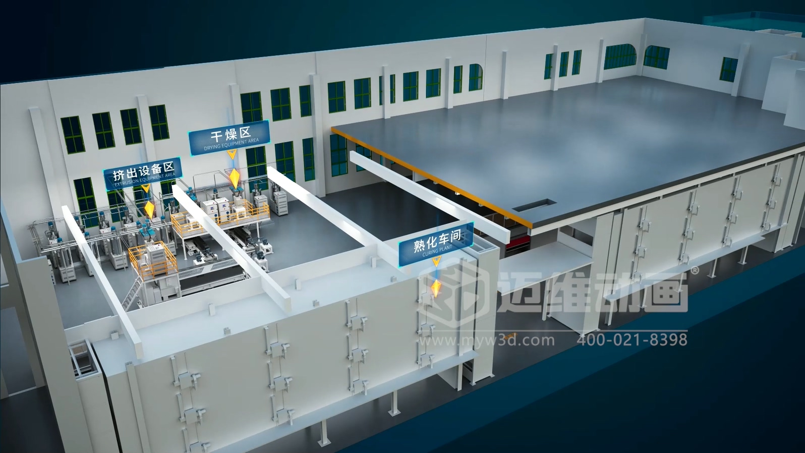 從 1 萬到 10 萬的工業(yè)3D動畫制作差在哪？帶你看懂動畫類型的隱藏價值(圖5)