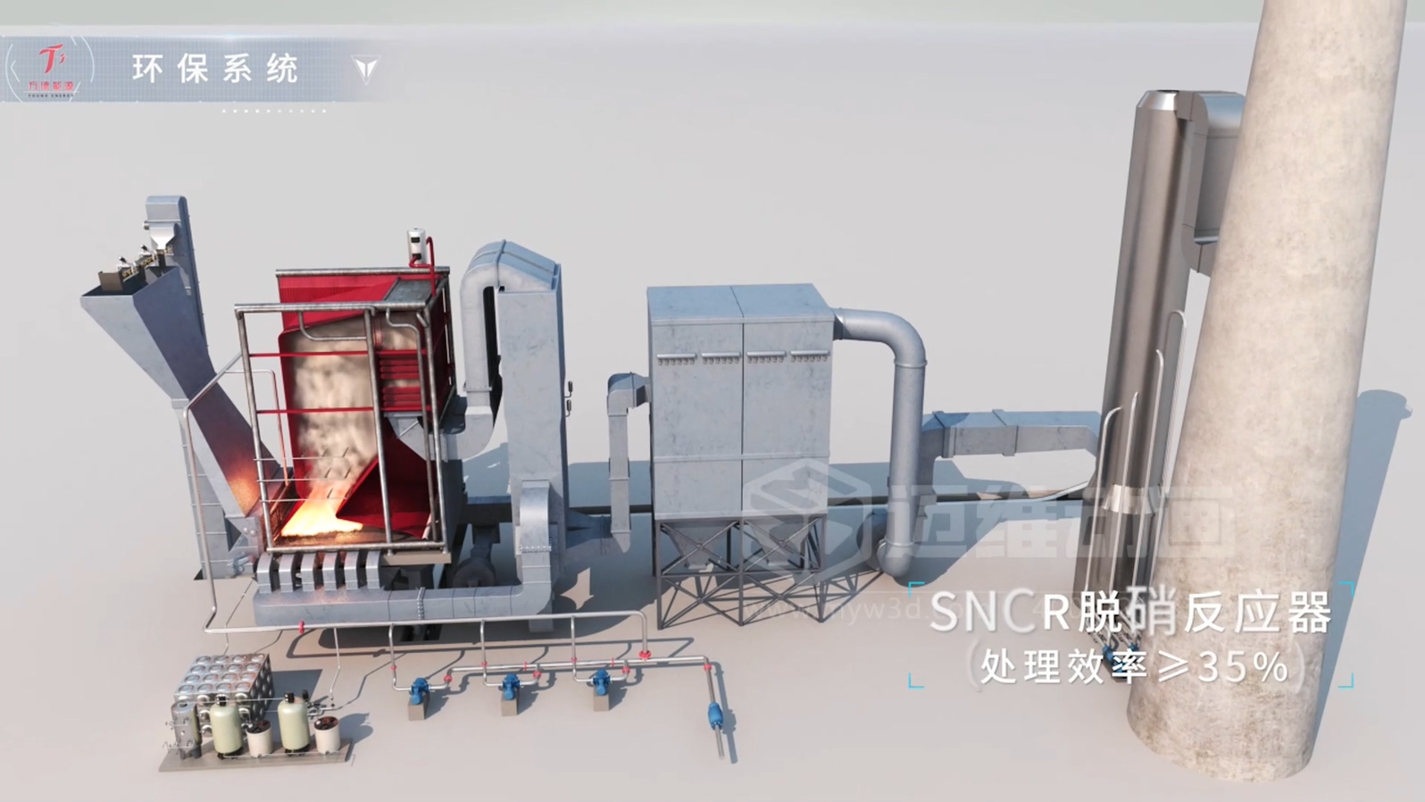 打破傳統(tǒng)展示壁壘！三維動(dòng)畫「拆解」鍋爐，低成本實(shí)現(xiàn)高成果演示(圖8)