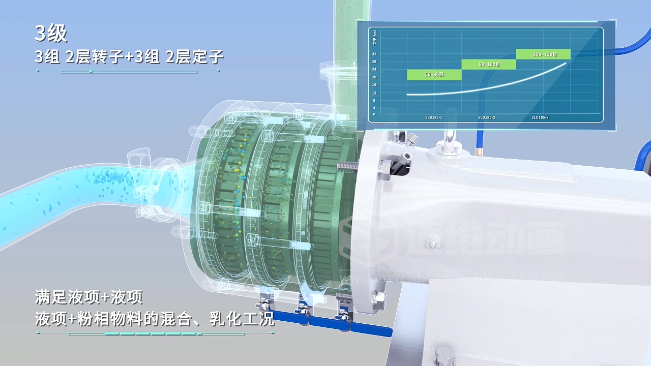 乳化泵三維動(dòng)畫(圖5) 乳化泵三維動(dòng)畫(圖5)