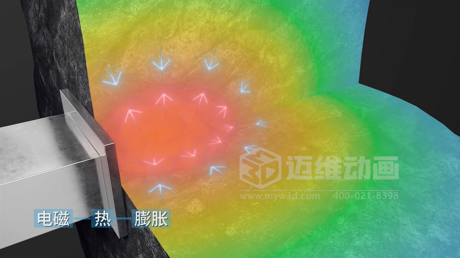 為什么500強(qiáng)企業(yè)敢為1分鐘動畫花50萬？拆解工業(yè)動畫的"價(jià)格密碼"(圖11)