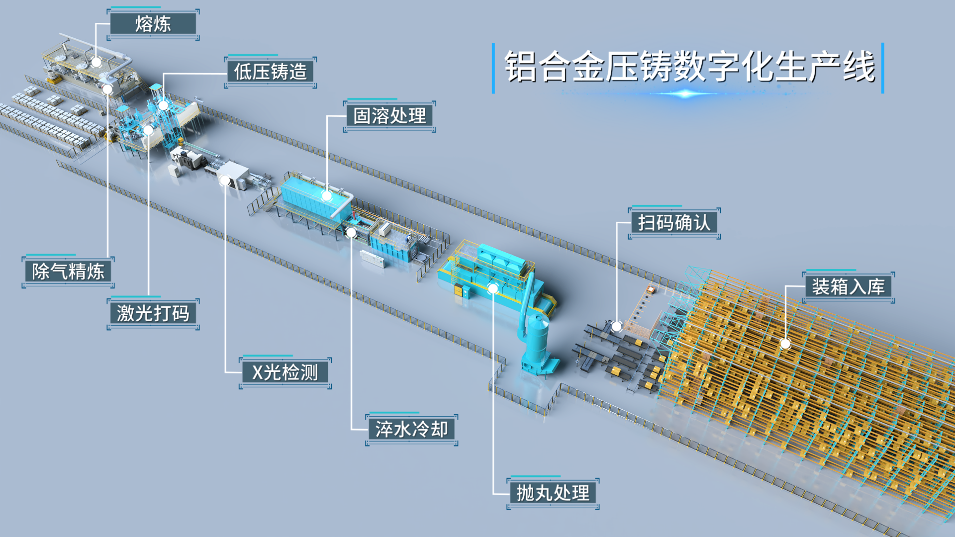 企業(yè)必看：三維動畫制作常見八大疑問，一次性講清楚！(圖4)