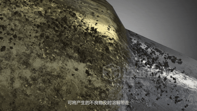 看案例說話：某頭部空壓機(jī)品牌用三維動(dòng)畫，拿下千萬訂單的秘密！(圖10)