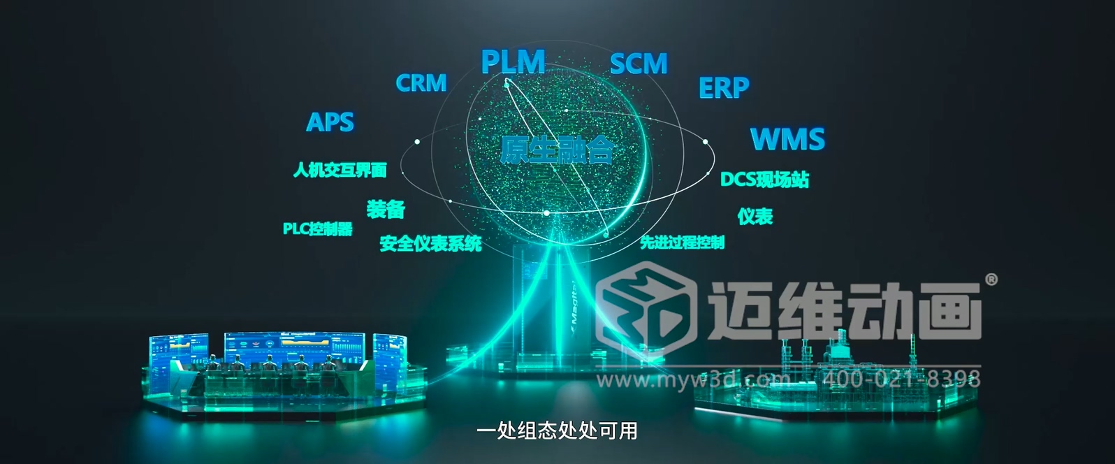 Xmagital 智能系統(tǒng)平臺三維動畫展示(圖3) Xmagital 智能系統(tǒng)平臺三維動畫展示(圖3)