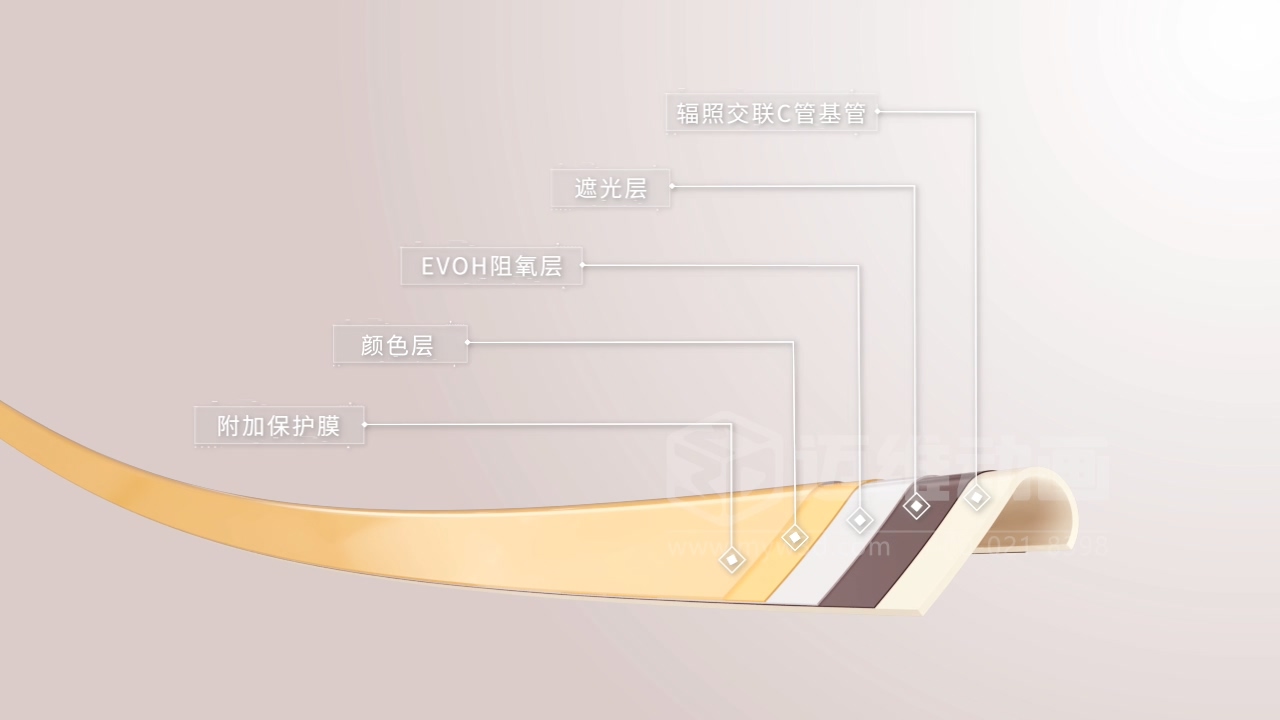 微觀鏡頭 + 宏觀場景！管道建材三維動畫：材質、工藝、場景適配一站看懂！(圖4)