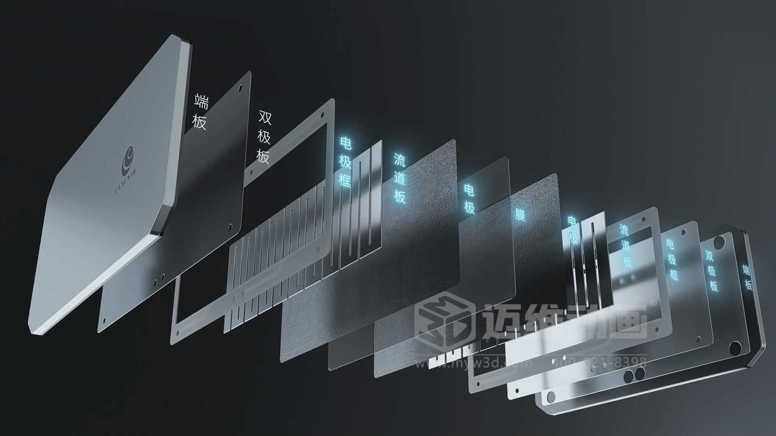 全釩液流儲能系統(tǒng)可視化方案:儲能產(chǎn)品三維動畫助力企業(yè)精準傳遞技術(shù)價值(圖3) 全釩液流儲能系統(tǒng)可視化方案:儲能產(chǎn)品三維動畫助力企業(yè)精準傳遞技術(shù)價值(圖3)