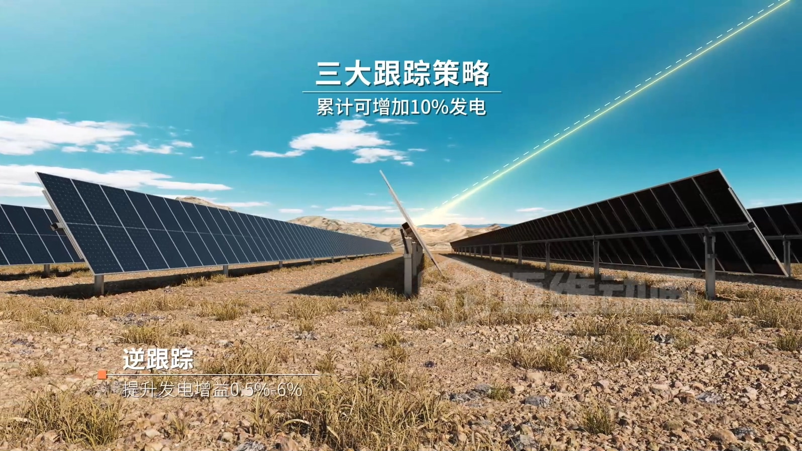 光伏支架企業(yè)營銷破局：從 “文字說” 到 “動(dòng)畫看”，跟蹤支架 3D 動(dòng)畫讓技術(shù)傳遞效率翻 3 倍(圖2)