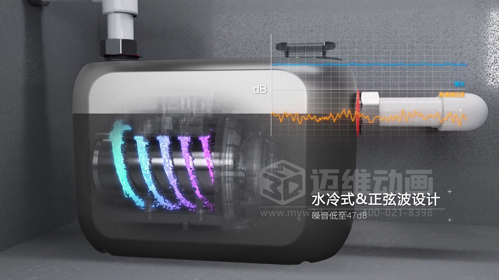 告別抽象圖解：水泵三維動(dòng)畫(huà)，把流體機(jī)械內(nèi)部結(jié)構(gòu)與工作原理 “搬” 到眼前?(圖4)