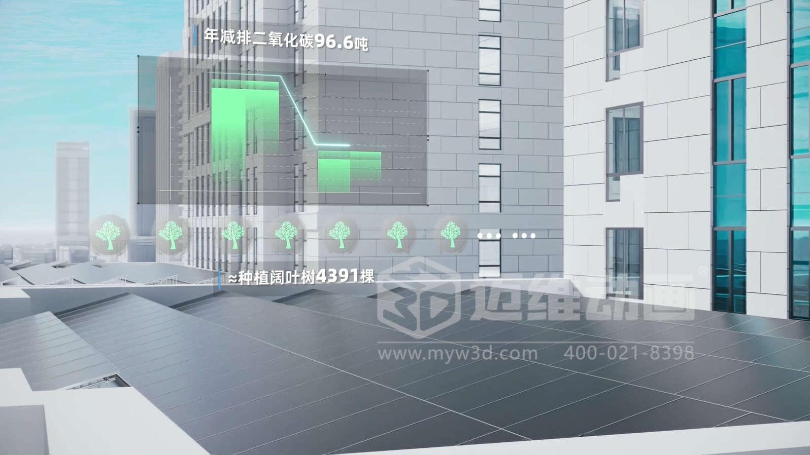 別讓儲能產(chǎn)品優(yōu)勢 “藏深了”！新能源行業(yè)專屬：三維動畫 + 市場營銷整合方案，直觀呈現(xiàn)工作原理，獲客更高效！(圖4)