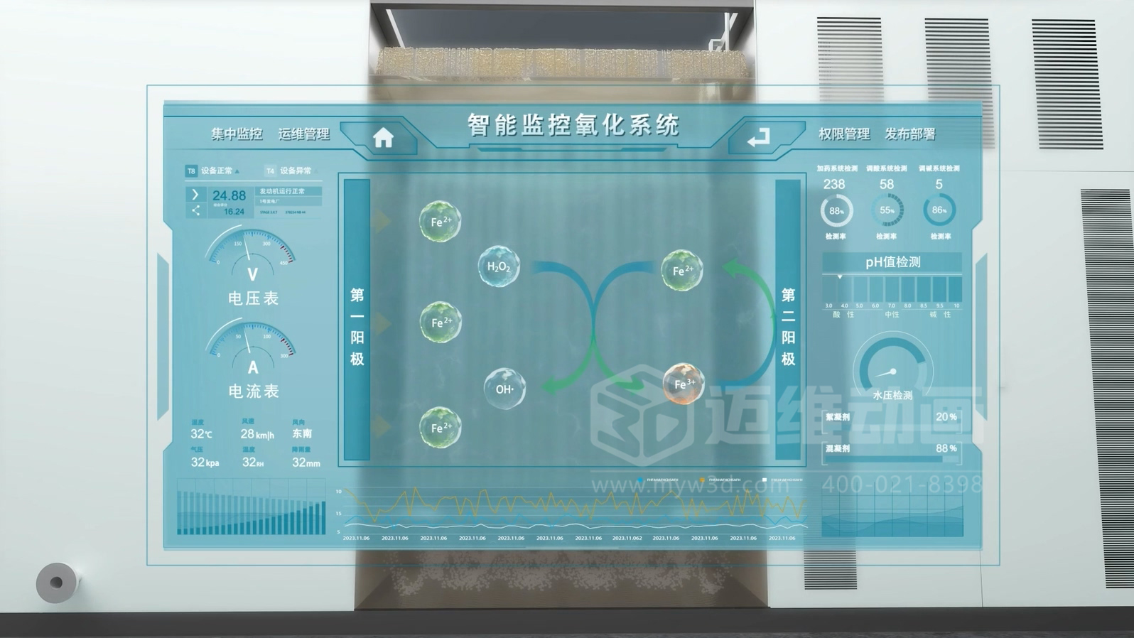 告別 “看不懂” 的工藝圖！環(huán)保行業(yè)難降解有機(jī)物處理，三維動(dòng)畫讓技術(shù) “活” 起來(圖1)