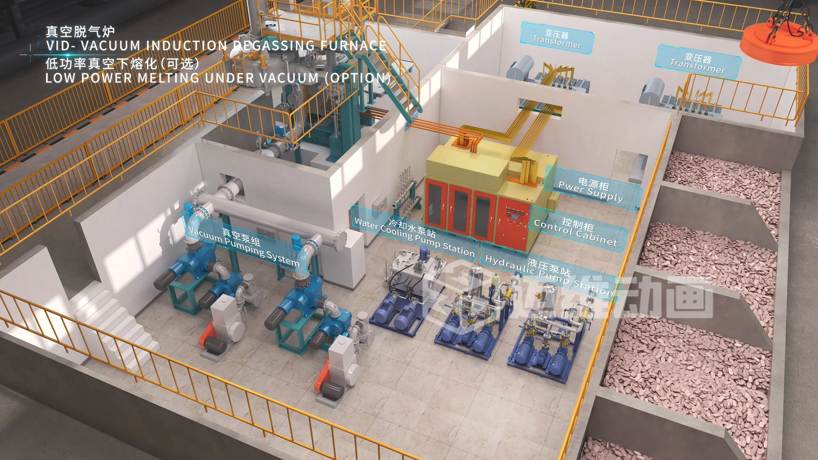 特冶裝備的核心技術(shù)“看不見”？三維動畫讓每一個創(chuàng)新點(diǎn)都‘?dāng)S地有聲’！(圖7)